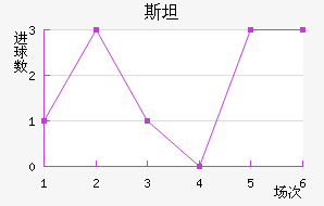 ˹̹˹