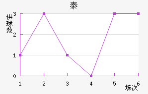 ̩