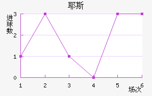 Ү˹