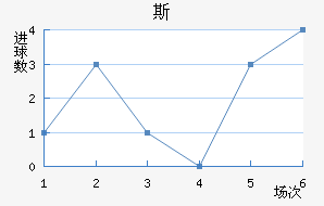 ˹½