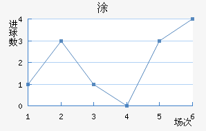 Ϳǽ