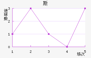 ˹ǽ
