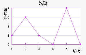 Ῠ˹˽