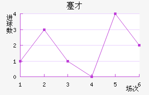 忲ū