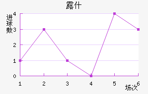¶ʲ