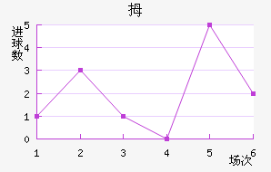 Ĵǽ
