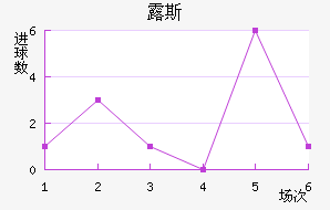 ¶˹