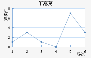 է¶Ī