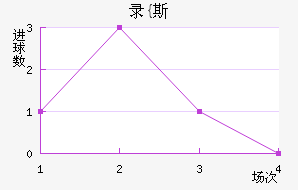 ¼{˹