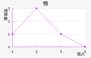 Ͱǽ