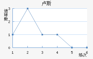 µ¬˹觽