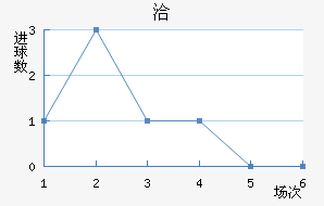 Ǣ
