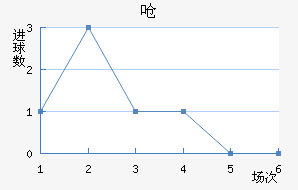 Ǻ