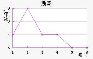 ˹޷