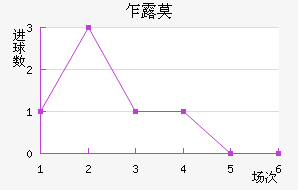 է¶Ī