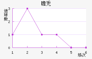 հͺս