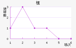 ֲķ