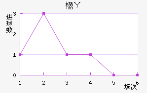 麣ٰĽ