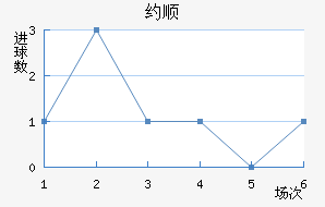 Լ˳ǽ