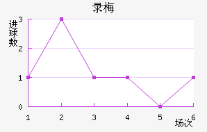 ¼÷