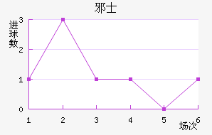 аʿ