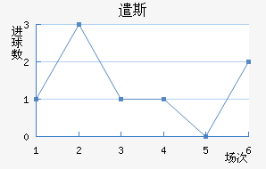 ǲ˹