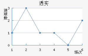 ͸ʵŵ