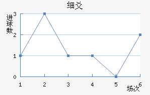 ϸسǽ