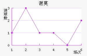 лĪն