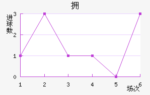 ˹صĦ