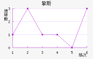 ֿ˹