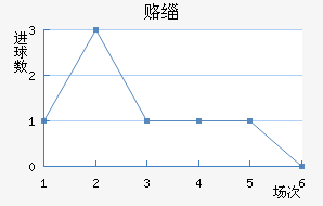 ¸绪ñ