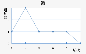 ڸ޽
