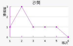ɳͲ˹ͽ