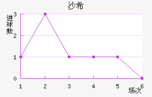 ɳϣ