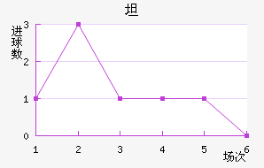 ̹޽
