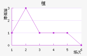 ֲķ