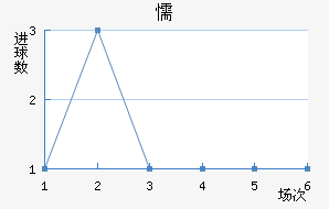 ųǽ