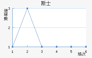 ˹ʿ