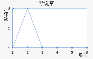 ˹˵Ħ