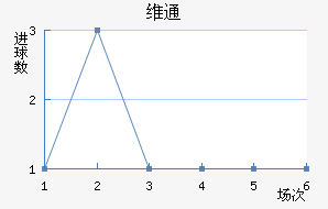 άͨ
