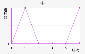 ţǽ