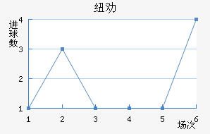 ŦȰ½