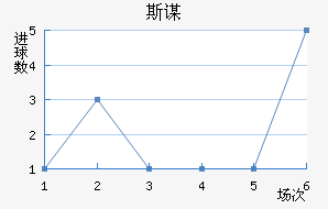 ˹ı