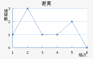 лĪն