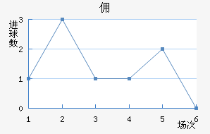 Ӷݶǽ