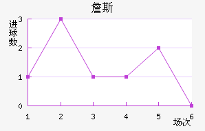 ղ˹