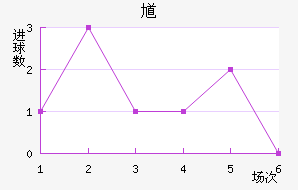 ظ½