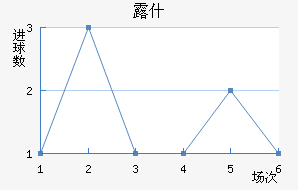 ¶ʲ