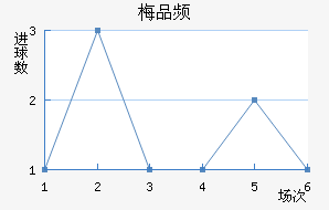 ÷ƷƵ½